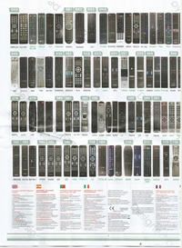 Manual para configuração do controle remoto universal smart VC-A2890 parte 3